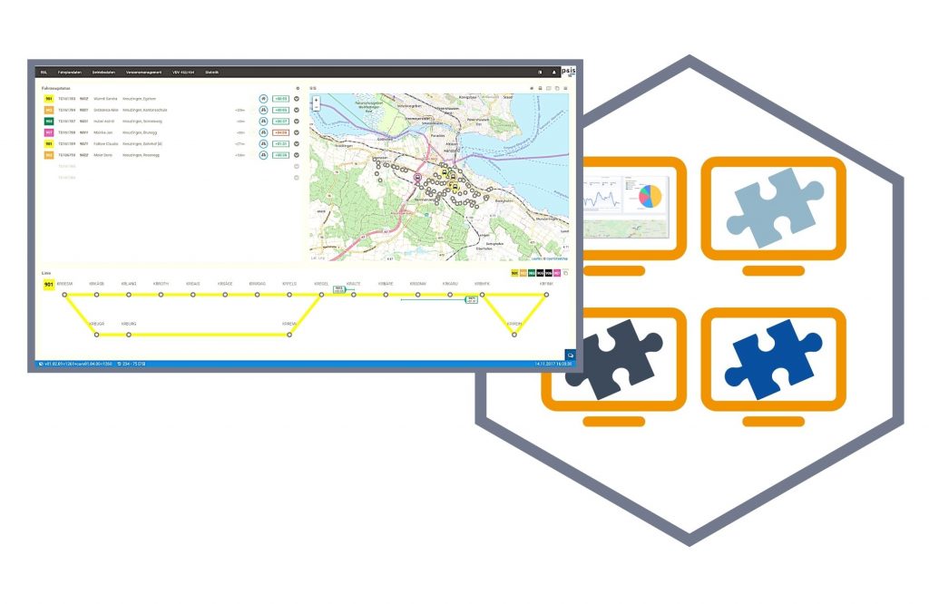 fgi-software-plattform